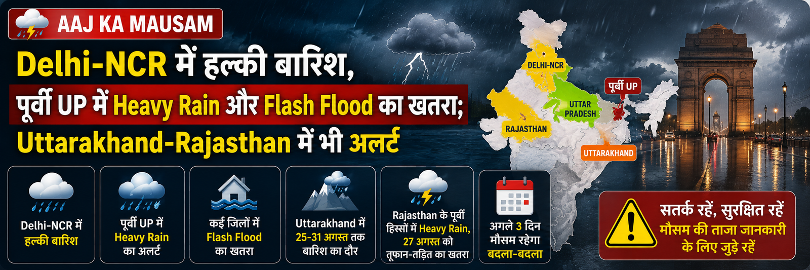 26 अगस्त 2026 को Delhi NCR में हल्की बारिश और Uttar Pradesh में heavy rain तथा flash flood alert का weather update